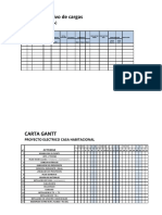 Esteban Carta Gantt