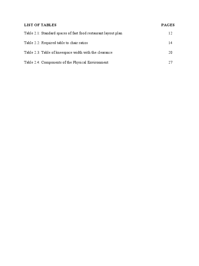 List Of Tables PDF