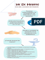 Infografía Celeste, Rosa y Marrón Sobre Descansos Mentales para Los Estudiantes.