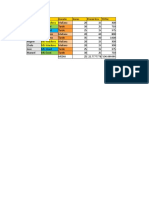 Excel Tarea