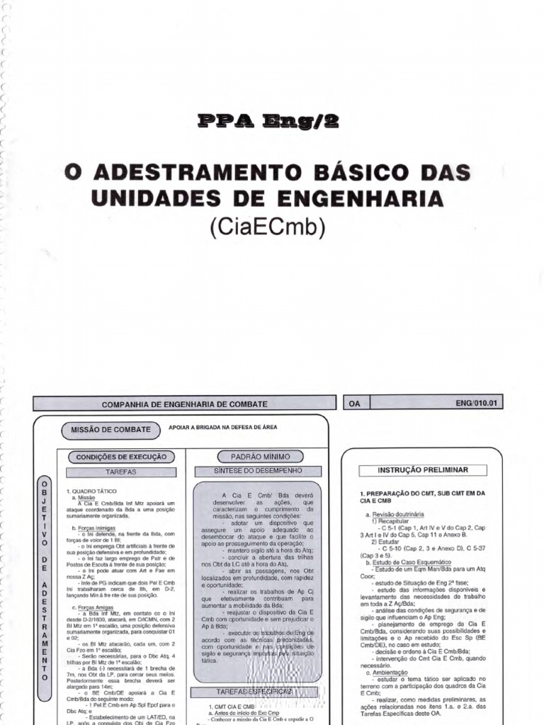 Ppa Eng - 2 | PDF