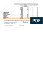 Rendering Plant Power Consumption Estimate