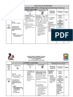 Redesalabricas Bloque2 Sem2