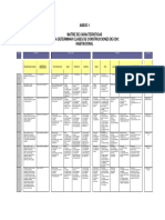 Matriz Caracter I Sticas 2006