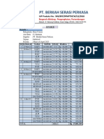 Invoice Indofood Maret (2) 2023