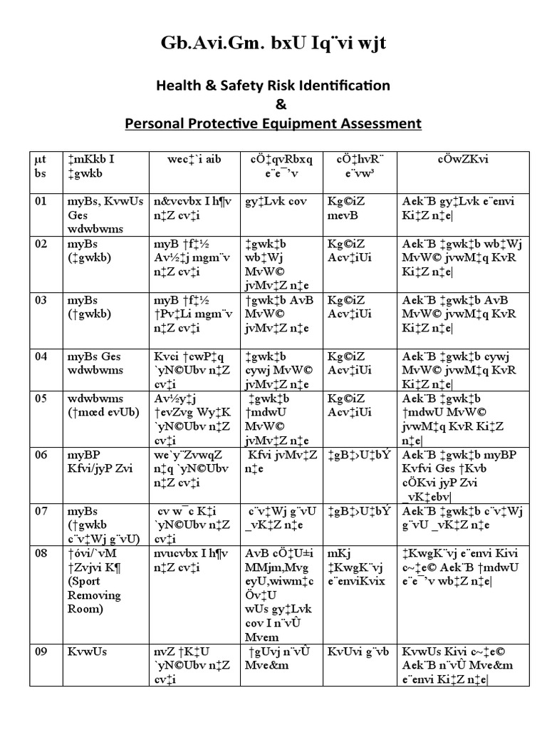 Health & Safety Risk Assessment | PDF | Workplace | Labor Relations