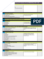 Checklist For The Monitoring and Evaluation of Local DRRM Plans