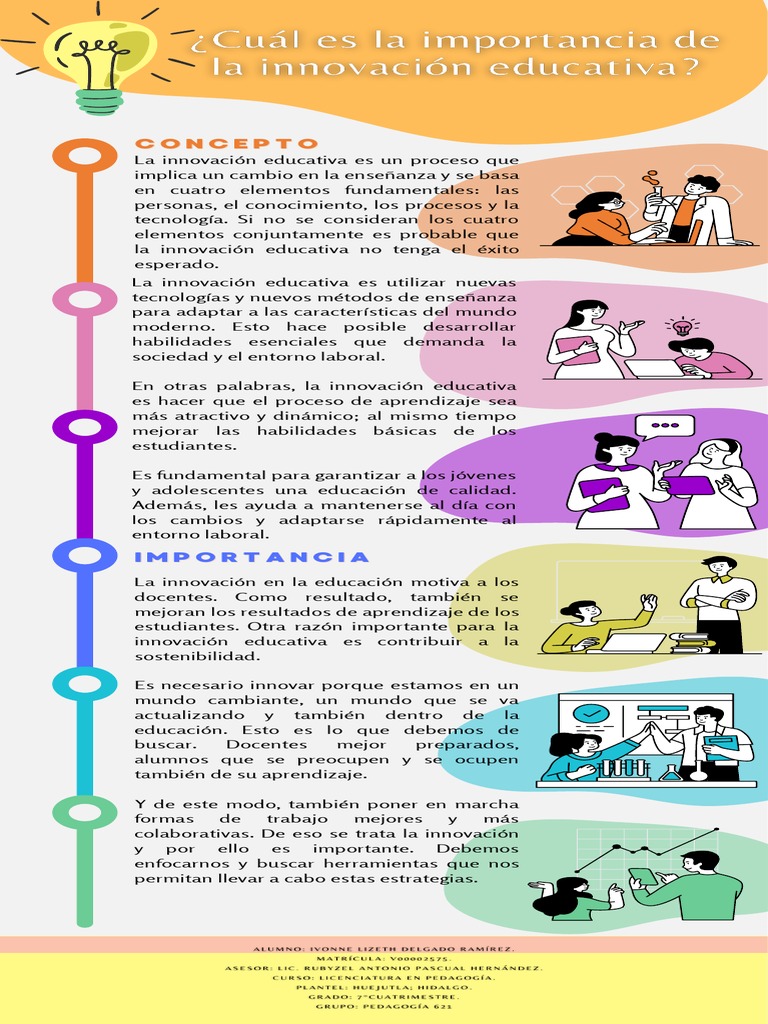 Importancia de la Innovación Educativa | PDF