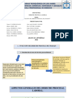 Diapositivas de Derecho Procesal Laboral