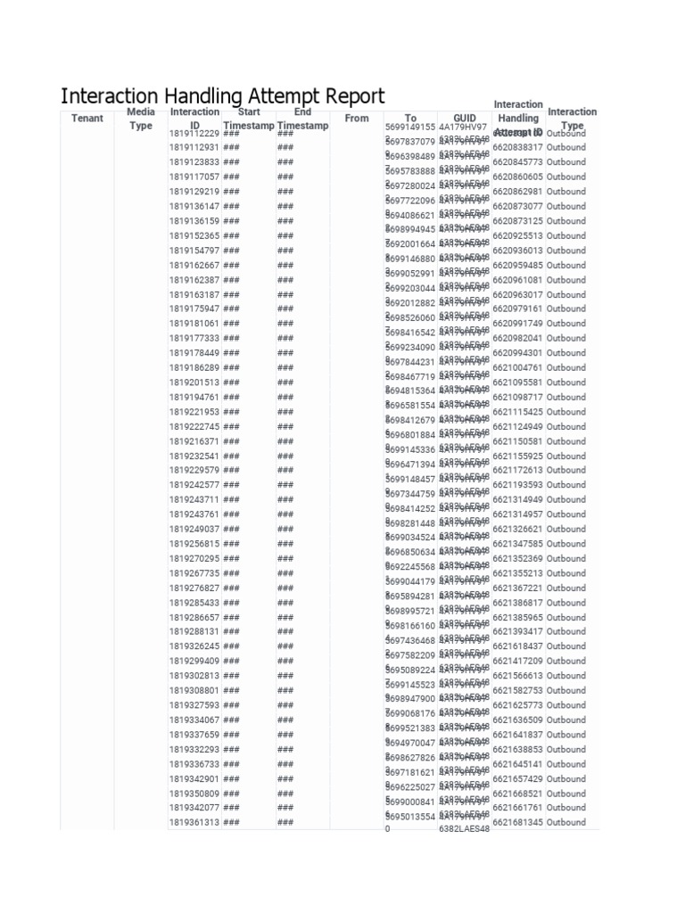 Interaction Handling Attempt Report | PDF | Computing | Software