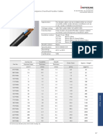 Keystone - EPR Rubber Cable