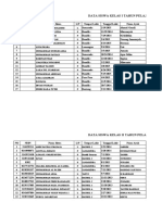 Data Siswa