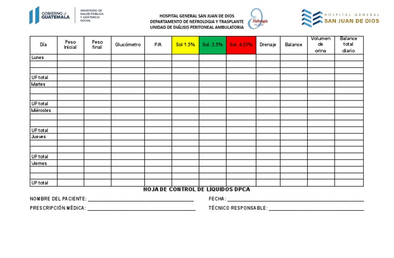 Hoja de Control de Líquidos en DPCA | PDF | Sistema urinario ...