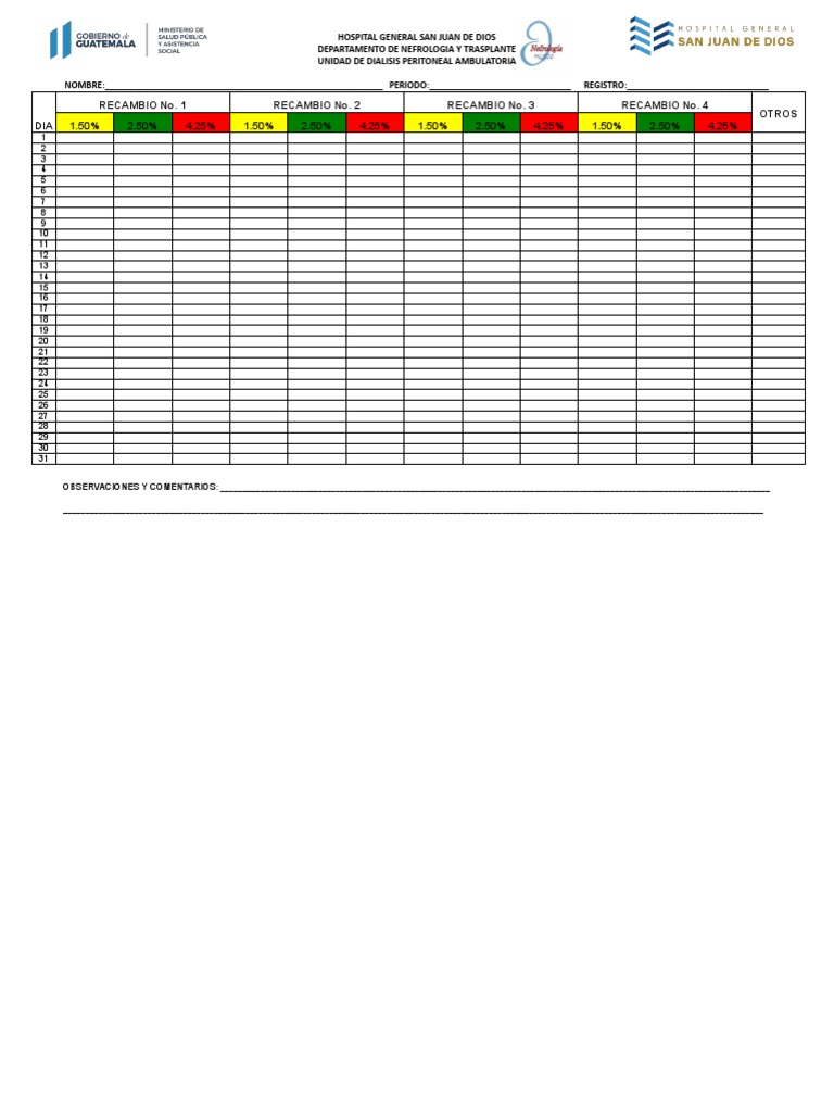 Hoja de Balance de Liquidos | PDF | Nefrología | Riñón