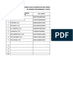 Pemutakhiran Data Sakti SDN Tlogorejo 1