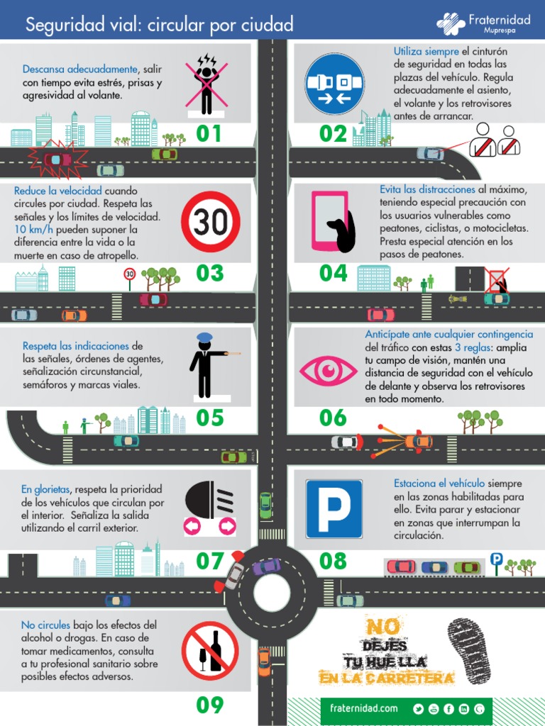 Cómo Circular Por Autopistas Dentro De La Ciudad Sin Riesgos - dhub69b