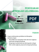 Penyearah Setengah Gelombang (2023)