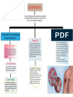 Leishmaniasis PDF