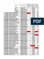 Feedback 19 Mei 2023