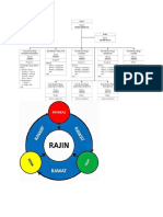 PENERAPAN 5R.Doc1