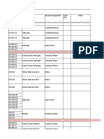 List Data Silo