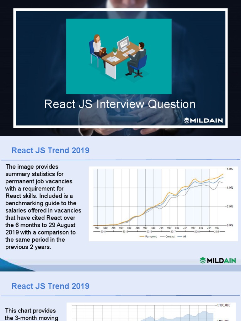 Reactjs Interview | PDF | Document Object Model | Java Script
