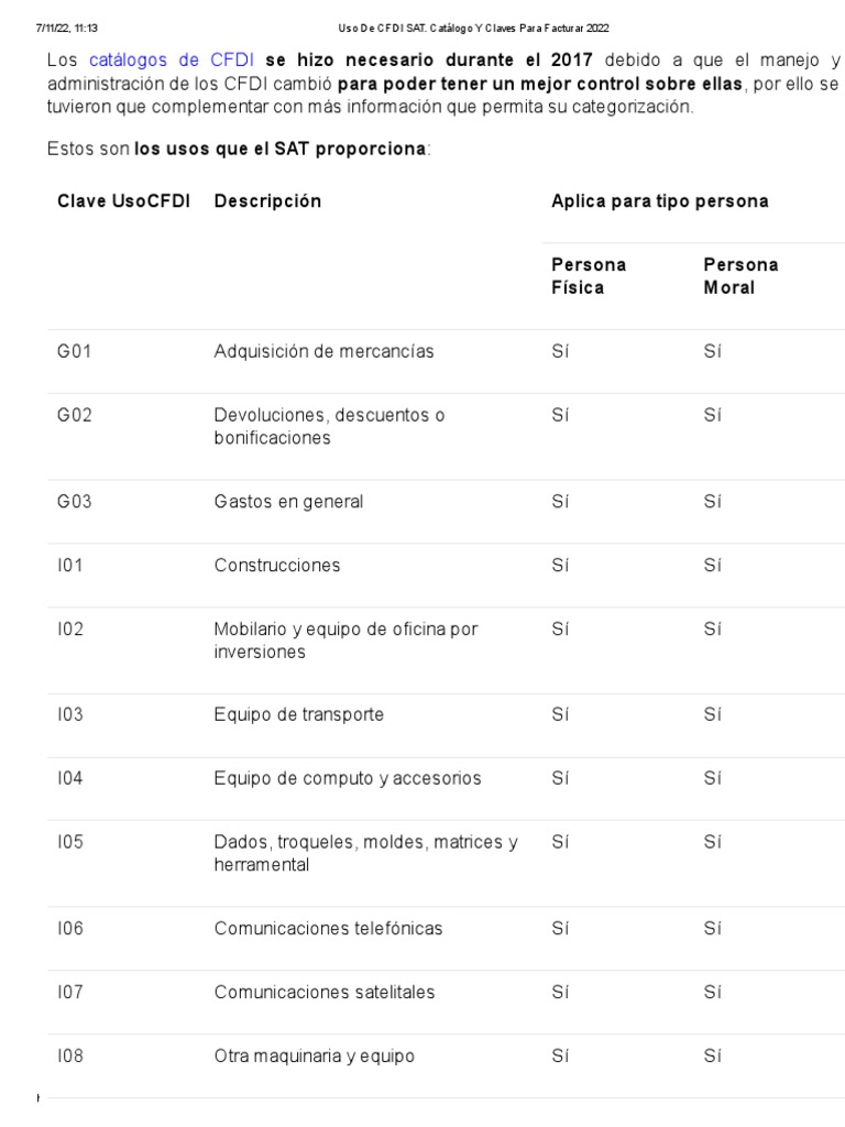 Uso de CFDI SAT. Catálogo Y Claves para Facturar 2022 PDF Economias