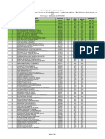 CONVOCACAO - A 137 Atualizado em 08 04 2020