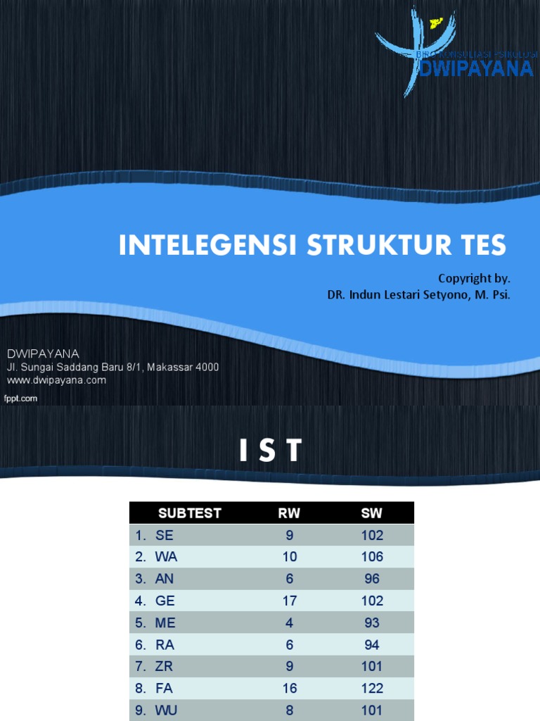 Penggunaan Tes Intelegensi Ist PDF