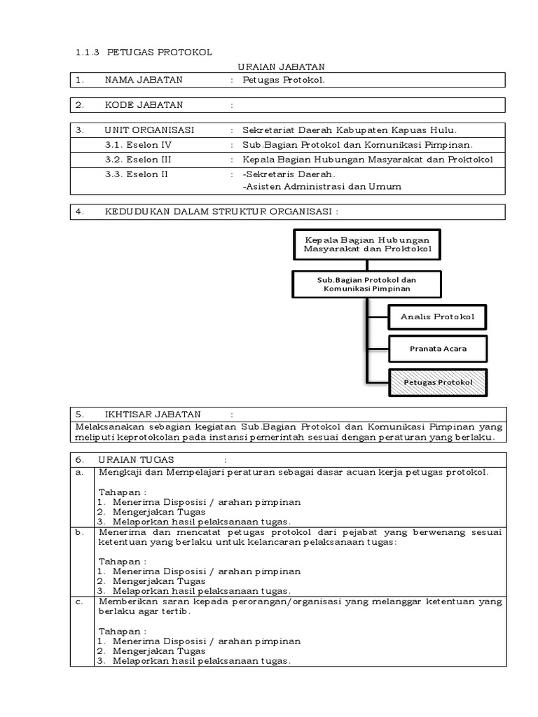 1.1.3 Petugas Protokol | PDF