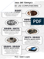 Infografia Linea Del Tiempo Timeline Historia Moderno Minimalista Azul