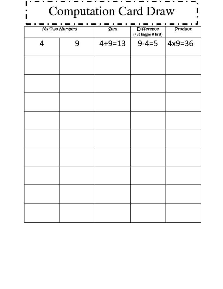 Basic Math Operations with Two Numbers | PDF