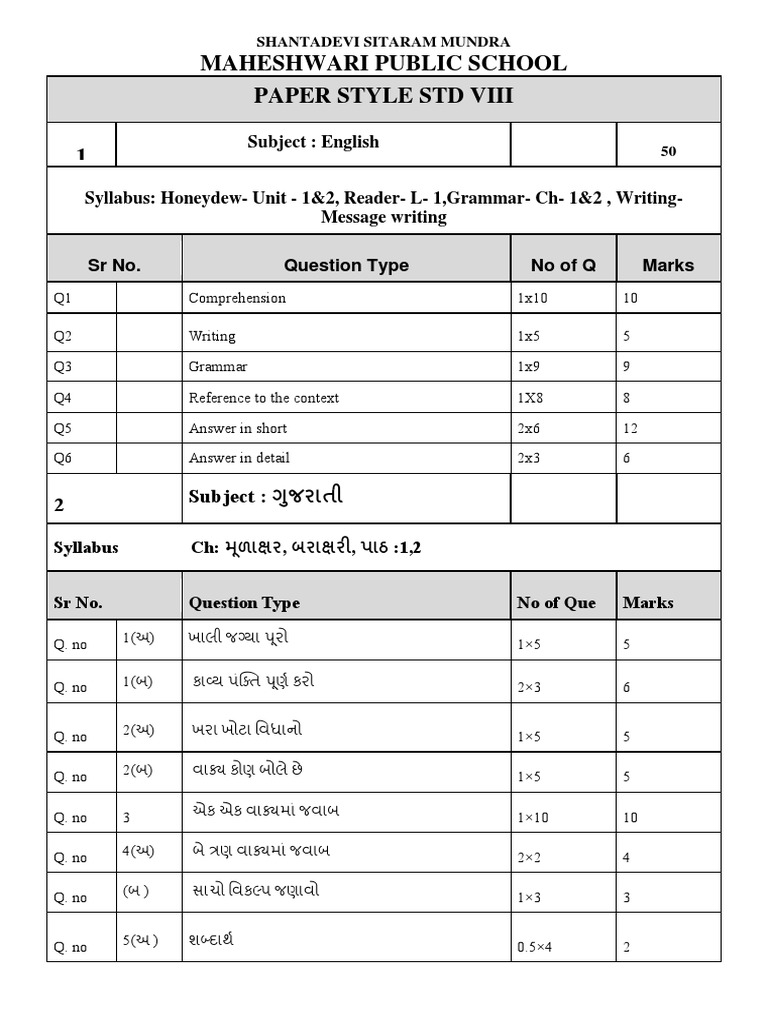 8TH STD STUDY MATERIALS NOTES PDF DOWNLOAD visual data 6