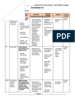 2° Grado - Actividad Del 17 de Mayo