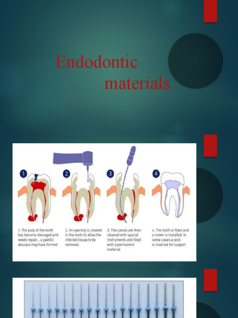 Endodontic Materials PDF