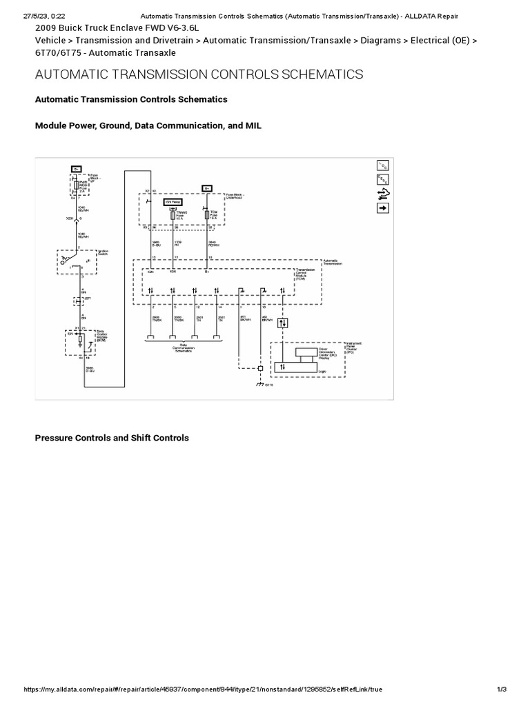 Automatic Transmission Controls Schematics (Automatic Transmission