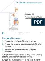 Ch. 29 Thyroid