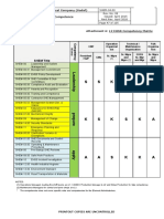 Attachment 6 L2 EHSS Competency Matrix