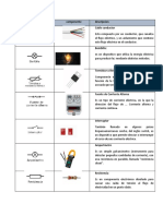 Investigacion de Esquema de Circuitos y Componentes