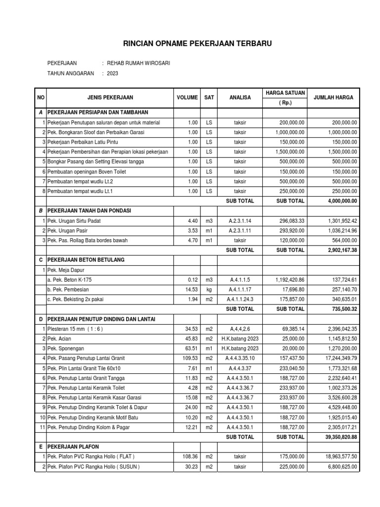 RUMAH WIROSARI - Opname Baru Ok | PDF