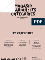 Maqasid Shariah Its Categories