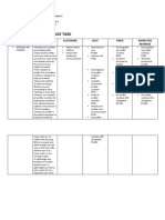 11Abm-Ford Group #1: Product Description Customer Cost Price Expeected Revenue