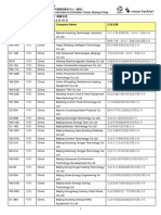 Public Exhibitor List - ISHC 0218