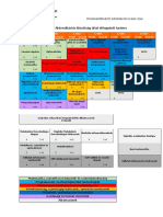 Programtervezo Informatikus BSC Tanterv