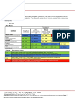 Job Safety Analysis JSA Form AURLTX104
