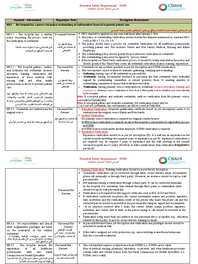 Essential Safety Requirement (ESR) Human Recourse (HR.5) PDF