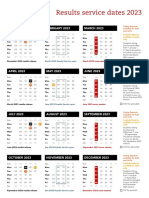 Results Service Dates 2023