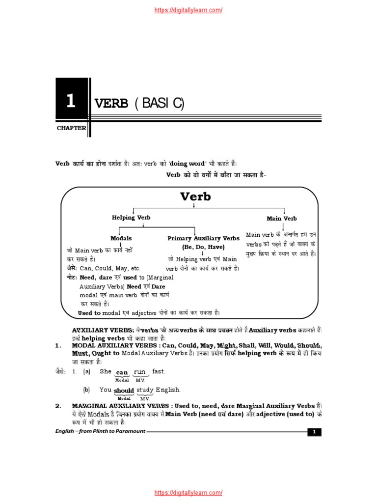 Understanding Modal and Auxiliary Verbs | PDF | Verb | Grammatical Tense