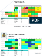 Jadual Kelas