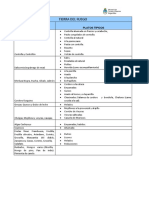 Matriz de Alimentos y Cocinas - Tierra Del Fuego